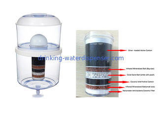 High Efficiency Drinking Water Filter Pot Durable Dust Prevention Hygienic